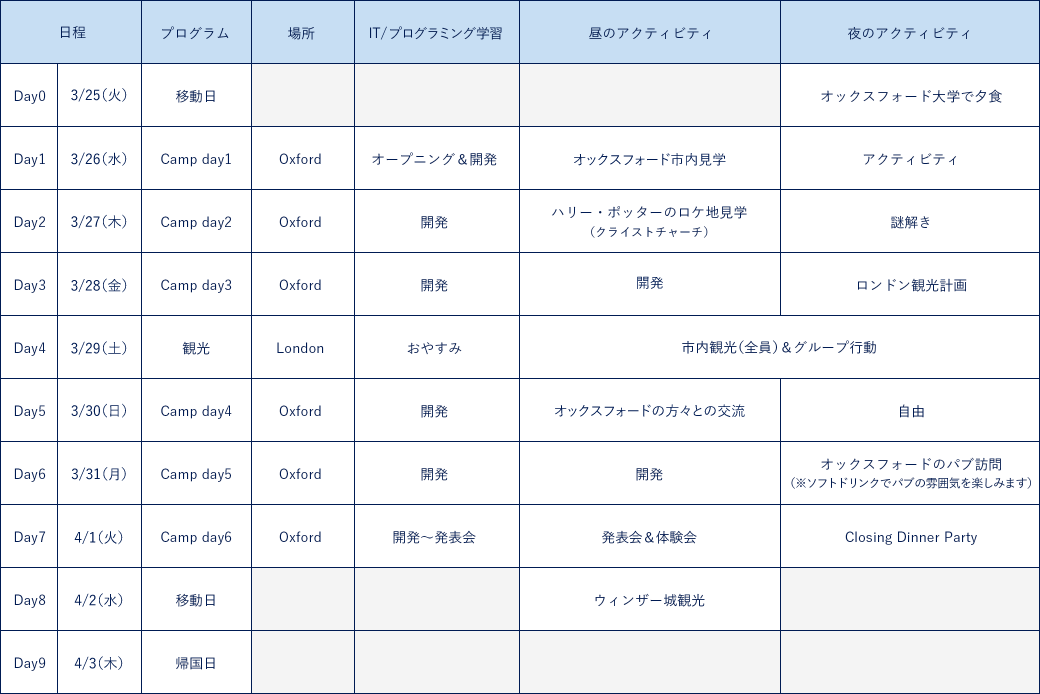 スケジュール表